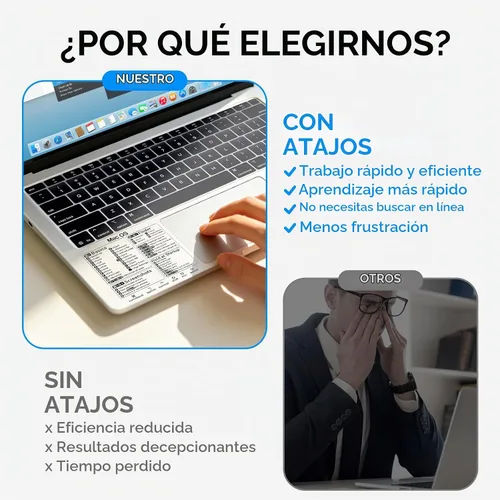 Vista 5 de Pegatina de acceso directo para Mac – Adhesivo de atajos de Mac OS (M1+Intel) + Word/Excel, calcomanías de atajos de teclado de computadora portátil
