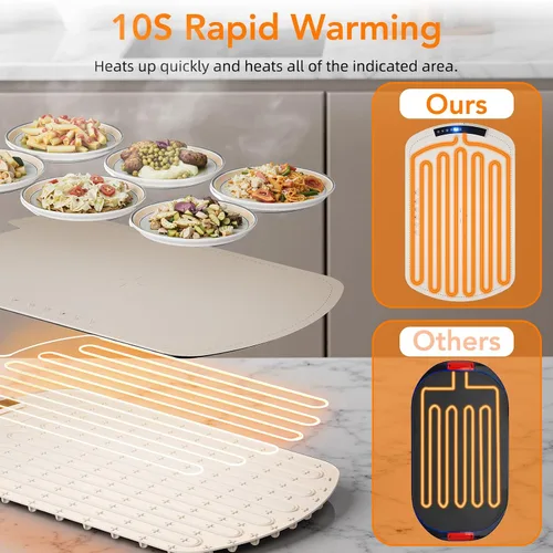 Vista 3 de Alfombrilla de calentamiento de alimentos Electactic, calentamiento rápido de 10s de silicona con temperatura ajustable de 7 niveles (hasta 212℉)