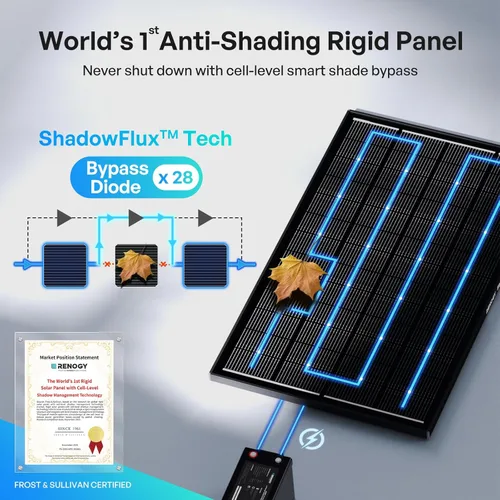 Vista 2 de Renogy Panel Solar ShadowFlux de 200W Anti-Sombreado N-Tipo, Panel Solar de 200 Vatios de 25% de Alta Eficiencia para Sistema de 12V/24V, Cargador