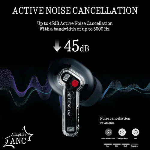 Vista 7 de Nothing Auriculares inalámbricos Bluetooth, auriculares híbridos ANC inteligentes de 45 dB, aumento de graves profundos de 0.433 in, audio de alta