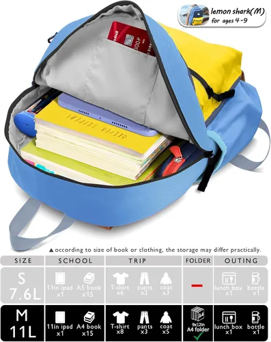Vista 9 de Mochilas para niños, unisex, multicolor, medianas, 13 pulgadas de alto, 1 L, nailon, moderna, diseño de caricaturas, 3-5 años, escuela primaria