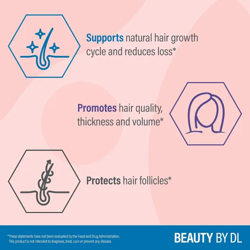 Vista 6 de Douglas Laboratories Crecimiento del cabello+ Promueve el grosor y reduce la pérdida 60 cápsulas vegetarianas