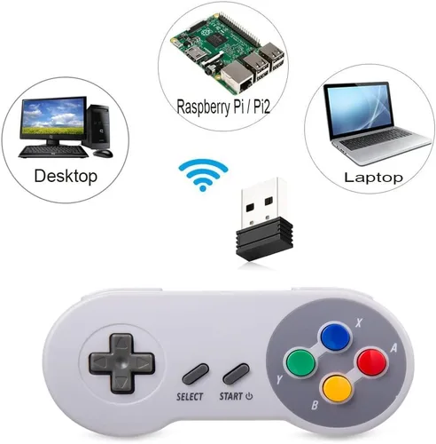 Vista 2 de KIWITATA Wireless Classic SNES USB Controller, 2.4G Rechargeable Retro SNES Remote Emulator Gamepad Controller for Windows 11XP87 MAC RetroPie