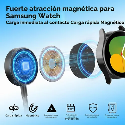 Vista 4 de Cable de cargador múltiple 4 en 1 de 100 W para Samsung Galaxy Watch 8/7 6/5/4/3, Galaxy w-atch Classic 8/7/6/5/4, cargador magnético de teléfono