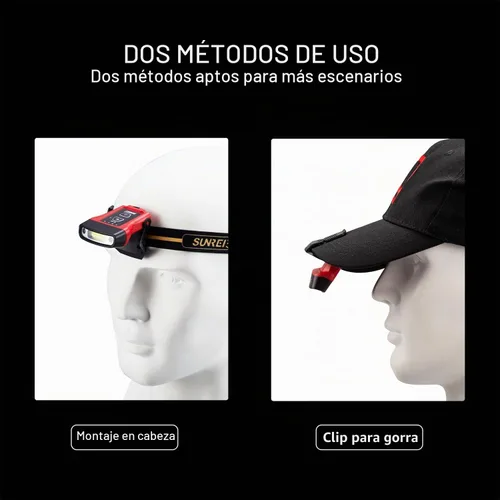 Vista 2 de SUNREI - Luz recargable con sensor de movimiento con clip en el sombrero con 150 lúmenes y 600 mAh, linterna giratoria para pesca, camping, correr