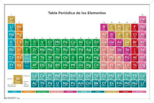 Vista 11 de Trends International Tabla periódica de elementos - Póster de pared español, 14.725 x 22.375 pulgadas, versión enmarcada de madera de granero