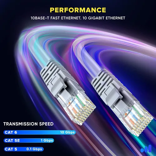 Vista 4 de Maximm Cable Ethernet Cat 6 de 7 pies (paquete de 6) – Cable LAN de alta velocidad, cable de Internet, cable de conexión y cable de red – UTP, cable