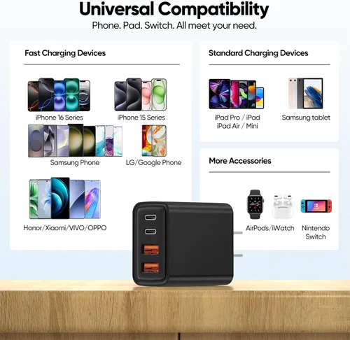 Vista 5 de Paquete de 2 cargadores de pared USB C, bloque de carga rápida de 80W y 4 puertos tipo C, enchufe de pared USBC de múltiples puertos PD20W y QC20W