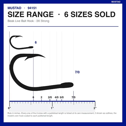 Vista 3 de Mustad O Shaughnessy Live Bait