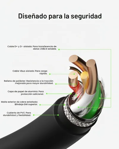 Vista 6 de Belkin BoostCharge - Cable USB-C a USB-C (1M/3.3 pies) para iPhone 17, iPhone 17 Pro, Samsung Galaxy S25, S24, Pixel 10 & 9, iPad Pro, Nintendo Negro