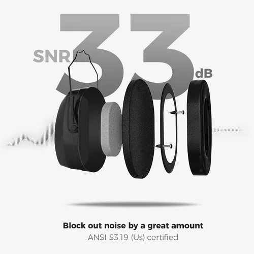 Vista 3 de ProCase - Orejeras con cancelación de ruido SNR 33dB, auriculares de protección auditiva para adultos, orejeras insonorizadas para trabajo, corte
