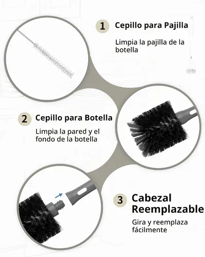 Vista 4 de ROSEOK Cepillo de botella 2 en 1 con cepillo limpiador de pajilla, cepillo para botella de agua
