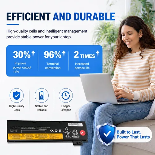 Vista 3 de 01AV423 01AV427 - Batería para Lenovo ThinkPad T480 T470 T580 T570 TP25 P51S