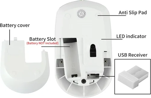Vista 5 de Panada - Ratón óptico portátil inalámbrico de 2,4 GHz, silencioso, 3 DPI ajustables para computadora portátil, PC de escritorio