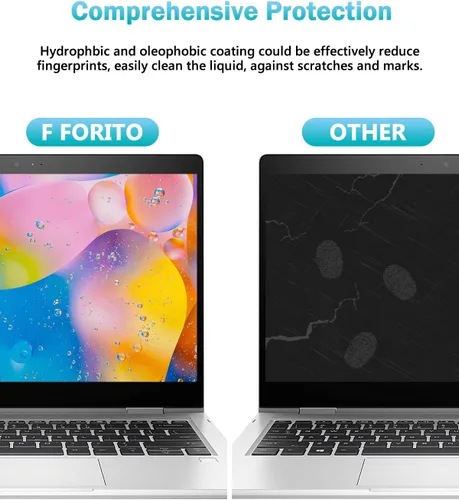Vista 3 de F FORITO Paquete de 2 protectores de pantalla para laptop de 15.6 pulgadas, protector de pantalla de computadora compatible