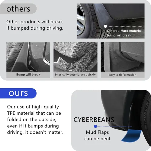 Vista 4 de 4 guardabarros para Tesla Modelo 3 Highland Accesorios 2024 2025 Flaps Flexible Barro Flaps Protectores de salpicaduras para todo tipo de clima