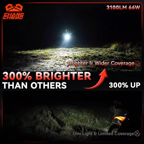 Vista 5 de CHANGCHENG - Faro delantero LED para moto de tierra de 66W 3000lm, kit de faro LED universal para motocicleta, faro para la mayoría de motos