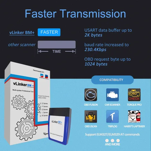 Vista 5 de Vgate vLinker BM Plus Bluetooth BLE OBD2 escáner para BMW/Mini, funciona con iPhone y Android, desbloquea funciones ocultas del coche en BimmerCode