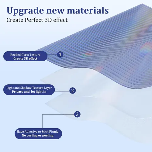 Vista 8 de Beautyhero - Película de privacidad para ventana, vidrio esmerilado con cañas, adherencia de vidrio 3D, cubiertas decorativas con bloqueo UV