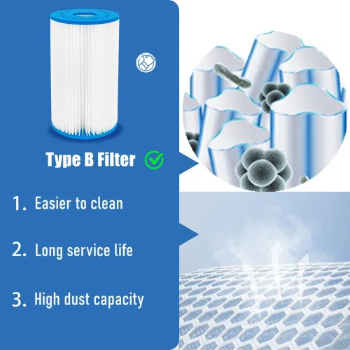 Vista 6 de Cartucho de filtro de piscina tipo B compatible con bomba de filtro in-tex de 2500 GPH para piscinas sobre el suelo, cartucho de filtro de piscina