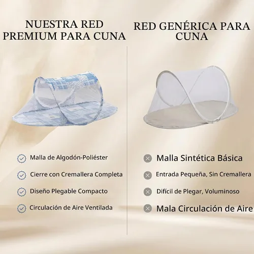 Vista 9 de Tienda de campaña para cuna de bebé, cierre de cremallera, plegable, portátil, transpirable, cubierta de red para cama de bebé (azul)