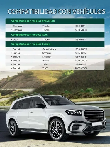 Vista 3 de YHTAUTO - Separadores de rueda de 5 x 5.5 pulgadas para Chevy, Geo, Suzuki Compatible with Tracker & Grand Vitara 5 Lug Tire Spacers, 12x1.25 &