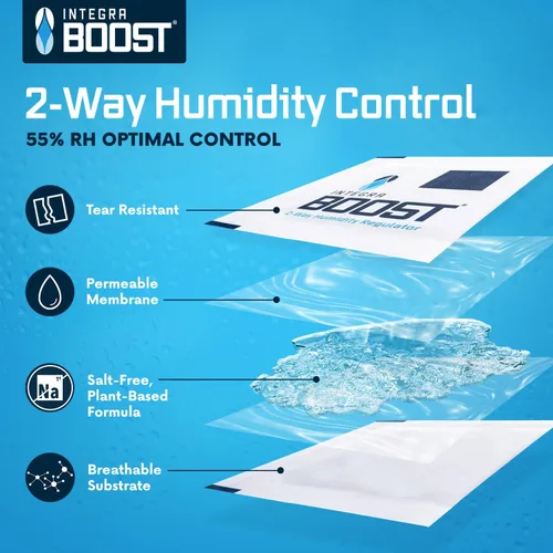 Vista 2 de Integra Boost Paquete de control de humedad de 2 vías, conserva el sabor y controla la humedad al 69% de RH, absorbente de humedad para hierbas