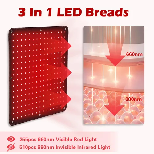 Vista 2 de Alfombrilla de terapia de luz roja de 18 "x 18" para cuerpo, 255 LEDs 660nm 850nm Almohadilla de calefacción de terapia de luz infrarroja