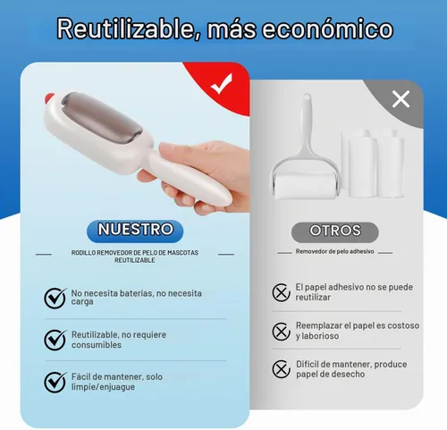 Vista 4 de Cepillo de rodillo reutilizable para eliminar pelusas para mascotas, gato y perro, herramienta de rodillo de eliminación de pelo para ropa (blanco)