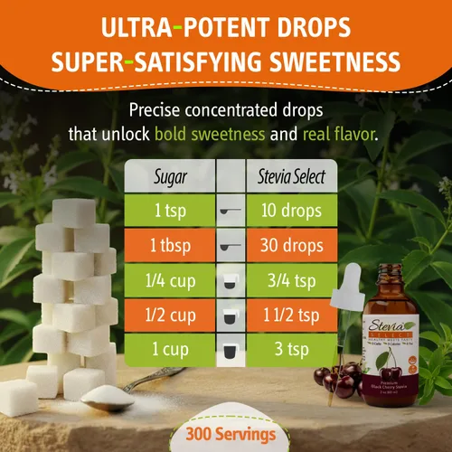 Vista 4 de Stevia Select Sabor a Cereza Negra Líquido de Stevia – Edulcorante Cero Calorías para Café, Té, Bebidas y Horneado, 100% Natural, Sin Eritritol