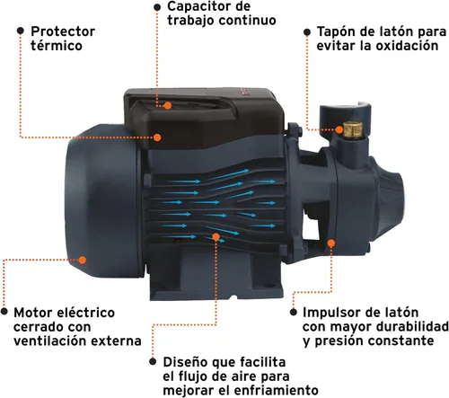 Vista 4 de Bomba periférica agua eléctrica 1HP