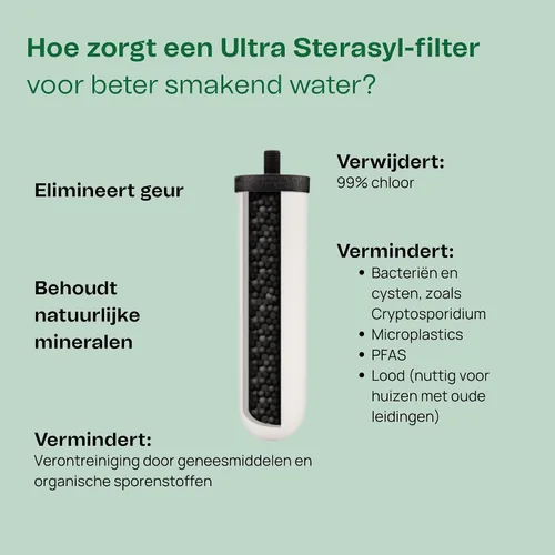 Vista 2 de British Berkefeld - Cartucho de filtro de gravedad de cerámica ultra esterasilo de 7 pulgadas, 1 paquete, reduce los contaminantes, adecuado