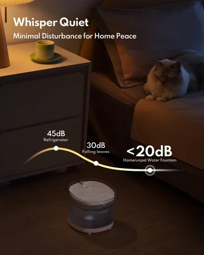 Vista 7 de Homerunpet Fuente de agua inalámbrica para gatos, batería de 7800 mAh, tiempo de funcionamiento de 30 días, diseño desmontable fácil de limpiar