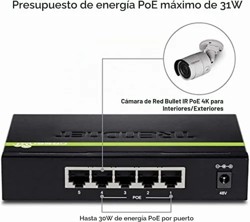 Vista 6 de TRENDnet Conmutador Gigabit PoE+ de 5 puertos, TPE-TG50g Presupuesto de energía de 31 W, capacidad de conmutación de 10 Gbps, divisor Ethernet