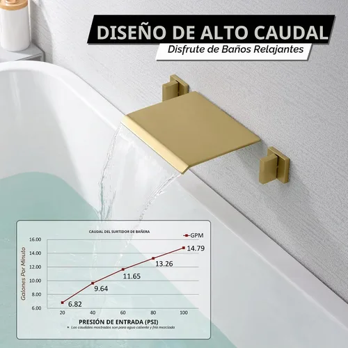 Vista 3 de SUMERAIN Grifo de bañera de cascada para montaje en pared con válvula, grifo de bañera cubierto en oro cepillado, llenador de bañera de 3 orificios
