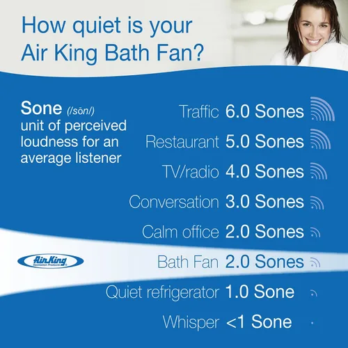 Vista 3 de Air King AK110PN Energy Star Quiet Series - Ventilador de baño, 100 CFM, color rojo