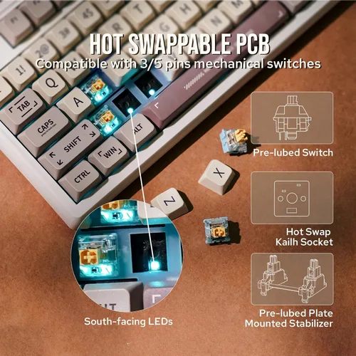 Vista 5 de EPOMAKER RT100 - Junta de 97 teclas BT5.02.4GUSB-C Teclado mecánico para juegos con pantalla de visualización personalizable, perilla, enchufe