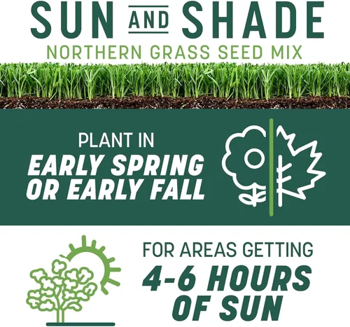 Vista 2 de Pennington Smart Seed - Mezcla de semillas para césped Sun and Shade 20 libras, Etiqueta Negra