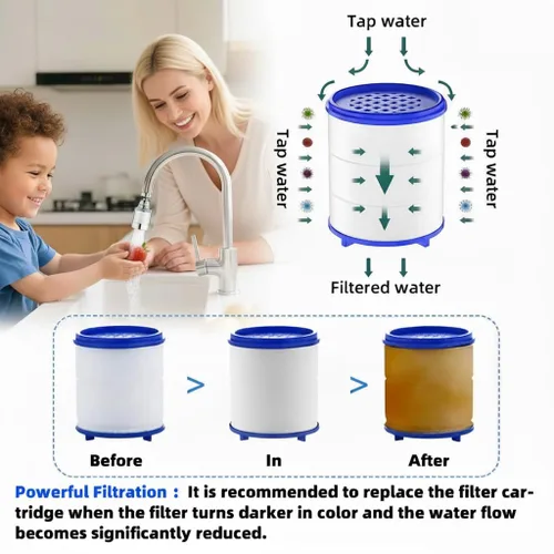 Vista 5 de Paquete de 2 grifos de filtro de agua para fregadero, filtro universal giratorio de 360°, filtro de agua para grifo de cocina, elimina el fluoruro