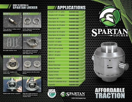 Vista 5 de Engranaje estándar de los E.E.U.U. (SL C8.25-29) Candado Spartan para diferencial Chrysler 8.25 con 29 ejes estriados