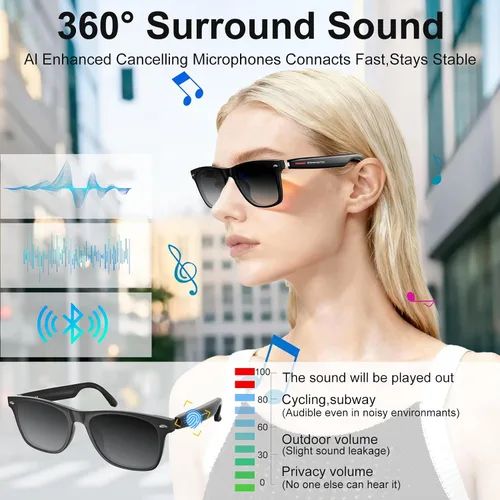 Vista 5 de Gafas inteligentes para hombres y mujeres con GPT de chat, gafas de traducción Bluetooth con 164 idiomas, audio de oído abierto con micrófono
