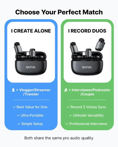 Vista 8 de BOYA Mini 2 Micrófono inalámbrico Lavalier para iPhone 15-17/Android, cancelación de ruido, control de aplicaciones, 48 kHz/24 bits, mini micrófono