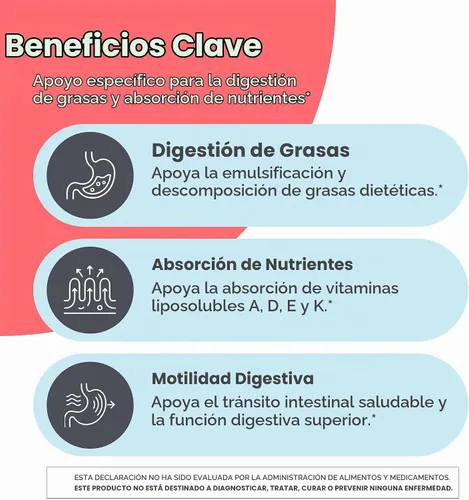 Vista 4 de Ox Bile, 180 cápsulas de 125 mg, 713947563704, 1, 1