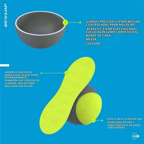 Vista 3 de DUNLOP Pelotas de tenis ATP Extra Duty (estuche)