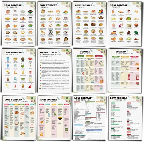 Vista 14 de Sinload 12 piezas de póster de dieta de alimentos para reflujo ácido, lista de dieta para ERGE, alimentos bajos en ácido, lista de compras