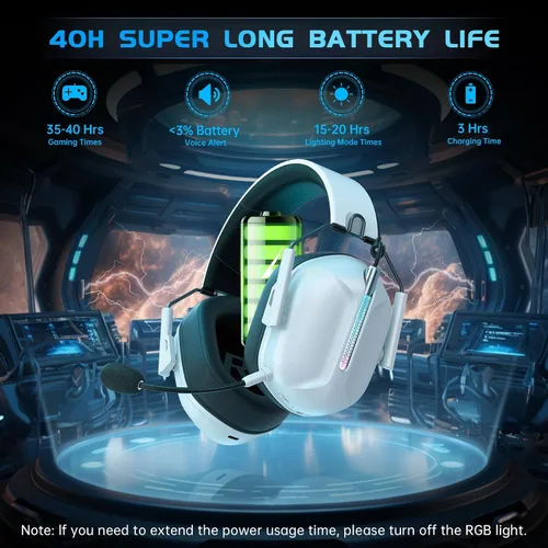 Vista 5 de Gvyugke Auriculares inalámbricos para juegos para PS5, auriculares USB de 2.4 GHz con micrófono para PS4, PC, Nintendo Switch, Mac, computadora