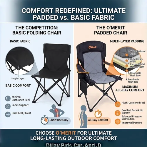 Vista 6 de EMERIT Silla de campamento, 350 libras, silla plegable cuádruple resistente con brazos, sillas plegables para exteriores con respaldo lumbar