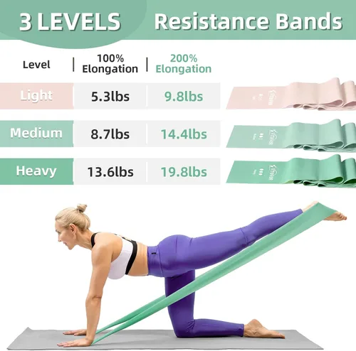 Vista 2 de Stretch Bands for Exercise, Resistance Bands for Working Out, Exercise Bands for Physical Therapy, Pilates, Rehab, Stretch, Strength Training and