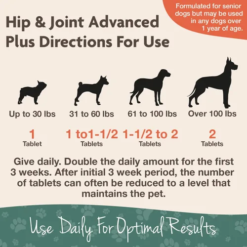 Vista 2 de NaturVet Senior Dog Wellness Hip & Joint Advanced Plus Omegas - 90