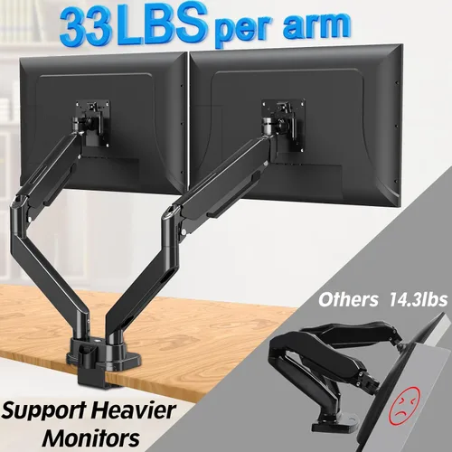 Vista 5 de MOUNTUP Soporte de monitor doble para pantalla de máximo 39 pulgadas, soporte de escritorio ultra ancho para monitor dual con capacidad de 4.4 a 33